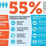 Employee mental health initiatives