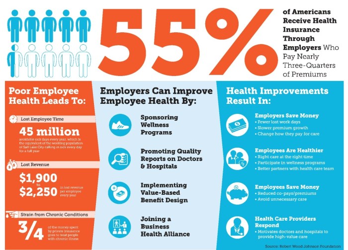 Employee mental health initiatives