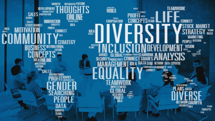 Diversity and inclusion in workplaces